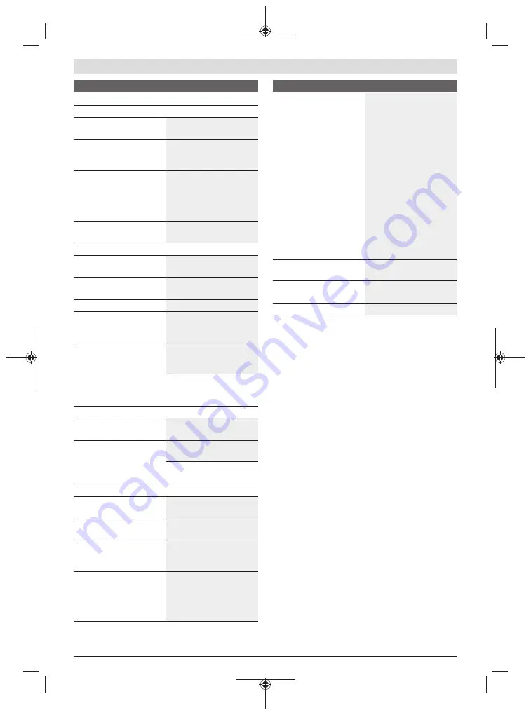 Bosch 55-225 Original Instructions Manual Download Page 80