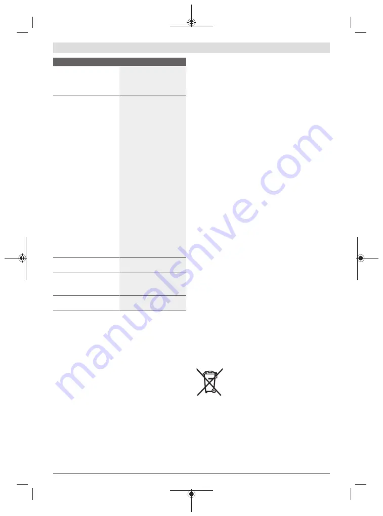 Bosch 55-225 Original Instructions Manual Download Page 88