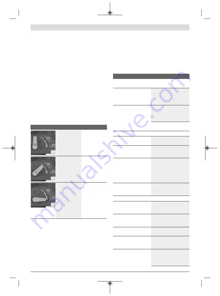 Bosch 55-225 Original Instructions Manual Download Page 122