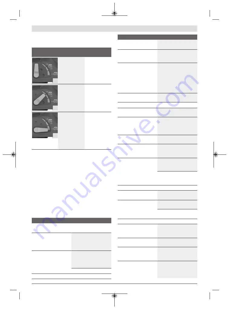 Bosch 55-225 Original Instructions Manual Download Page 184