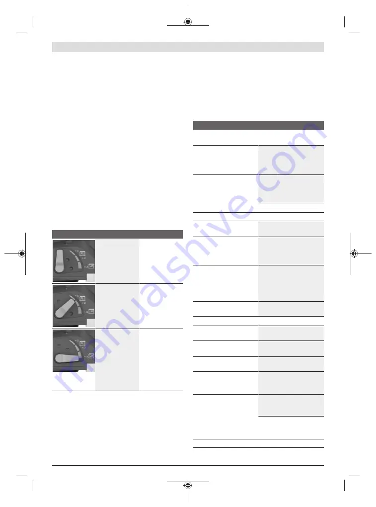 Bosch 55-225 Original Instructions Manual Download Page 197