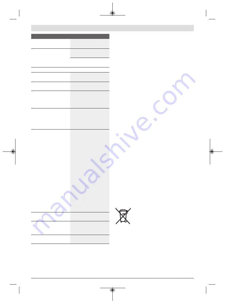 Bosch 55-225 Original Instructions Manual Download Page 198