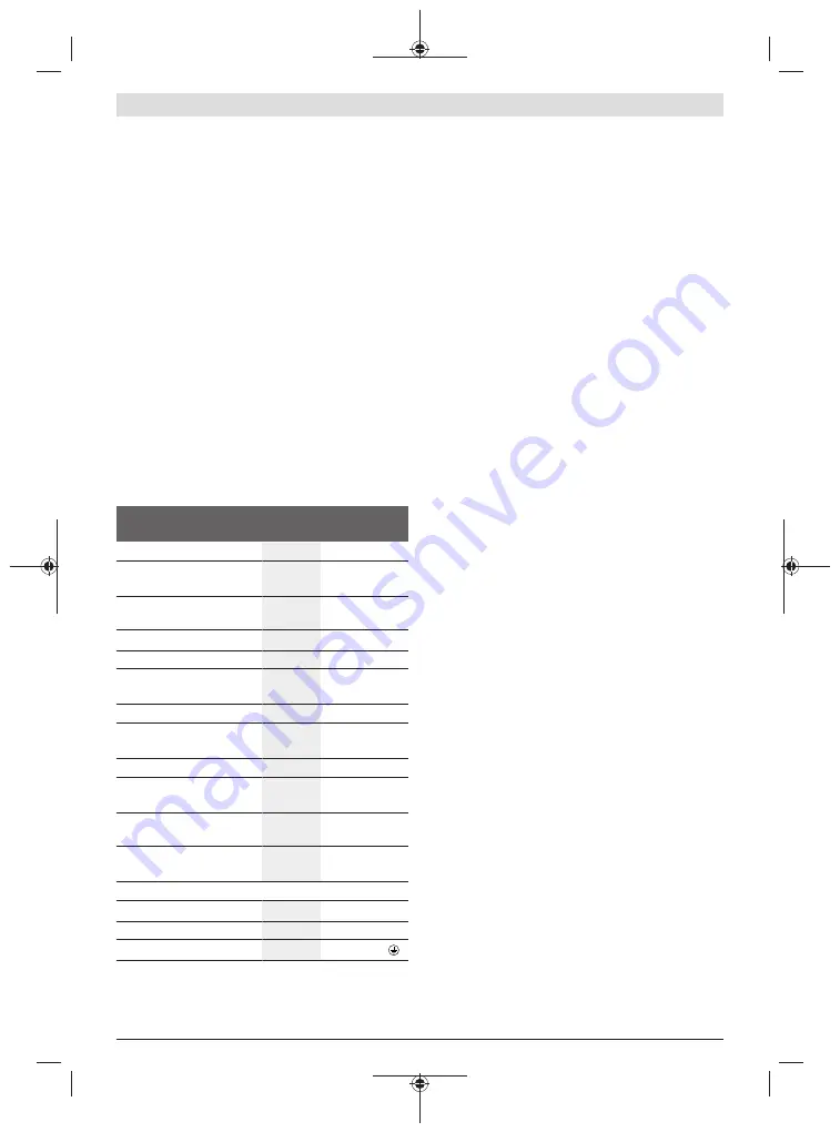 Bosch 55-225 Original Instructions Manual Download Page 208