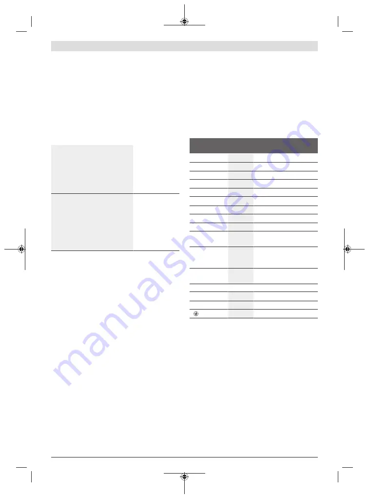 Bosch 55-225 Original Instructions Manual Download Page 215