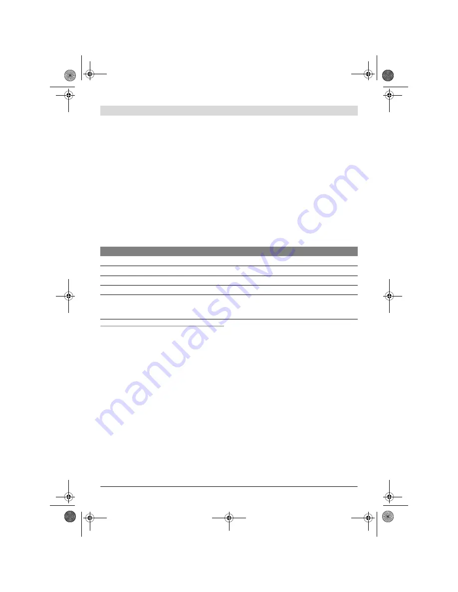 Bosch 7-100 ET GWS Professional Original Instructions Manual Download Page 86