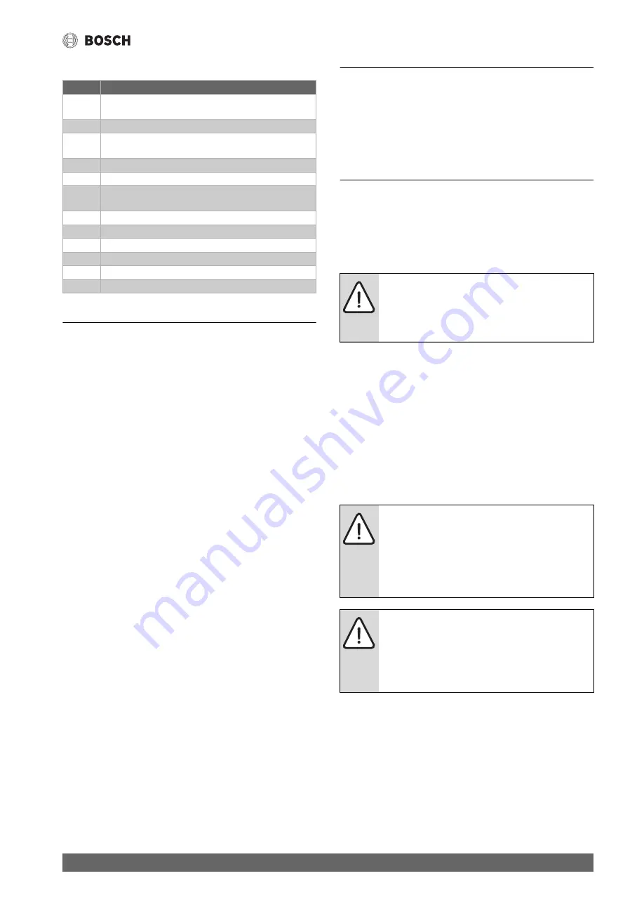 Bosch 7 735 500 7848 Installation And Maintenance Instructions For Contractors Download Page 19