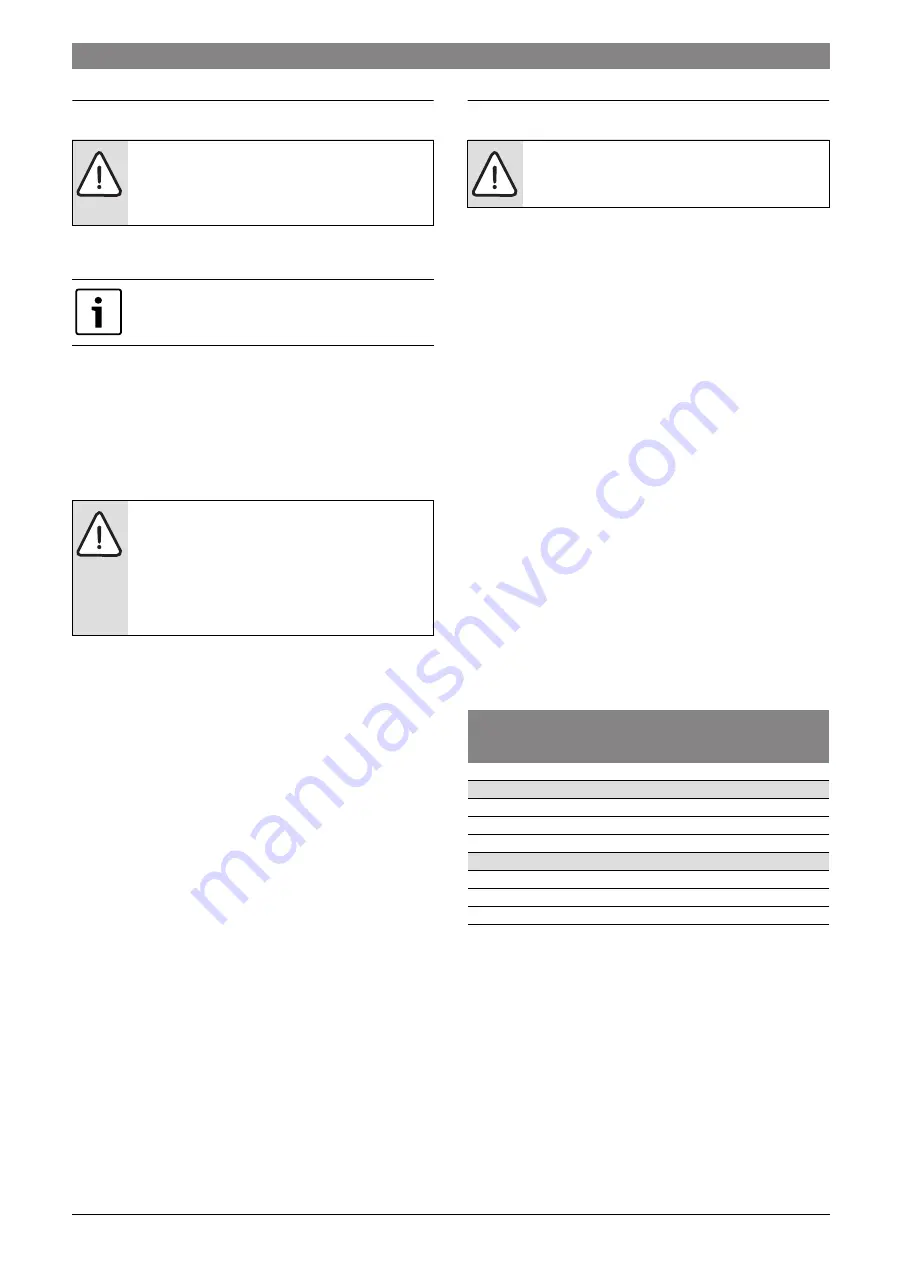 Bosch 7735500292 Installation And Maintenance Instructions For The Contractor Download Page 64