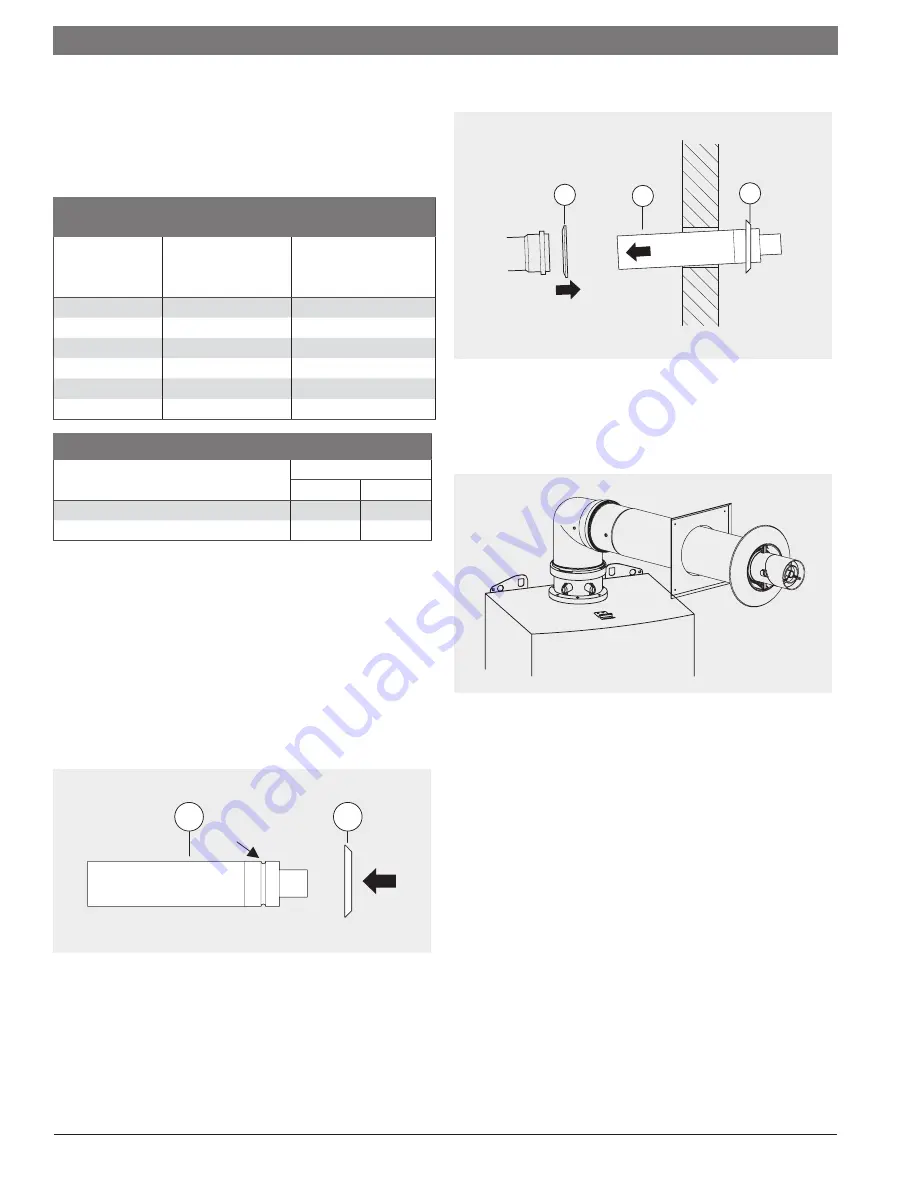 Bosch 7738003218 Installation Instructions Manual Download Page 9