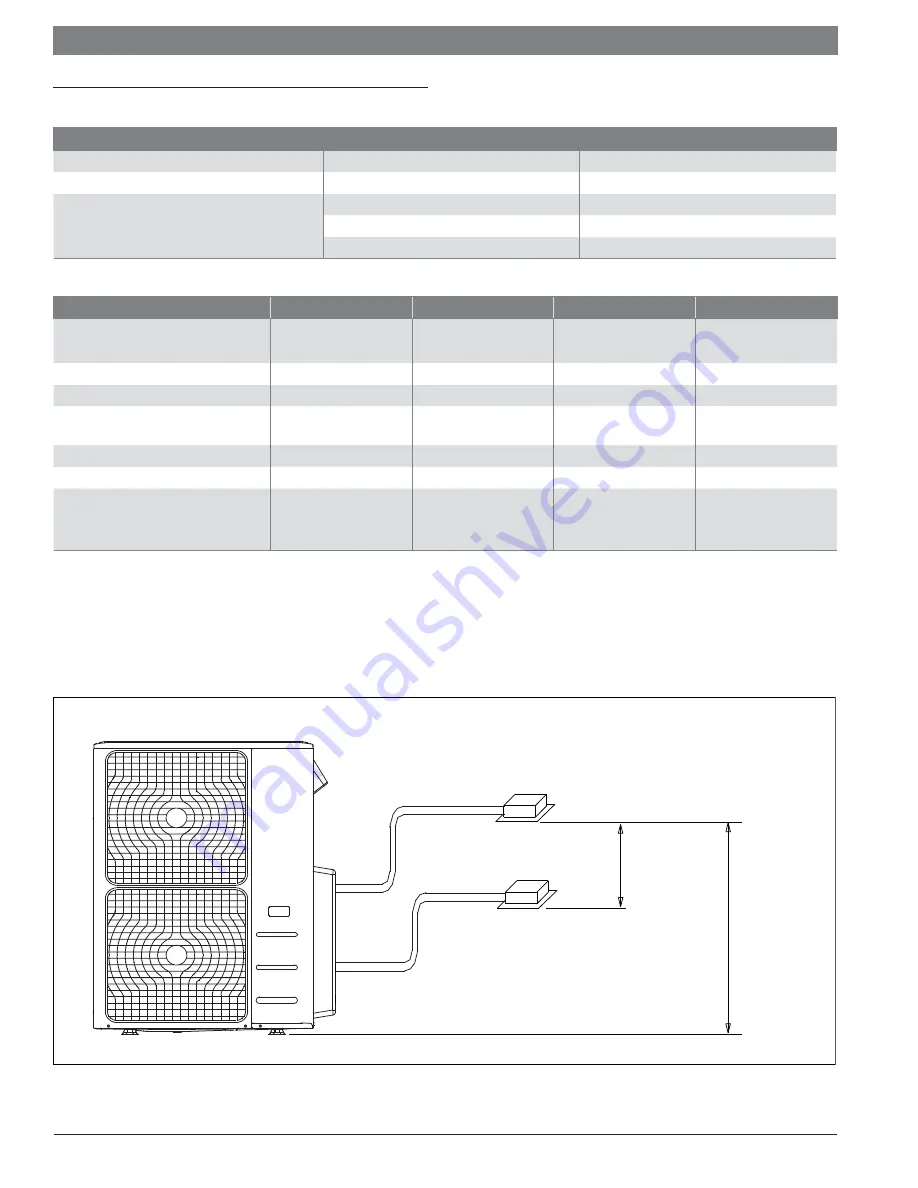 Bosch 8733942703 Installation Manual Download Page 9