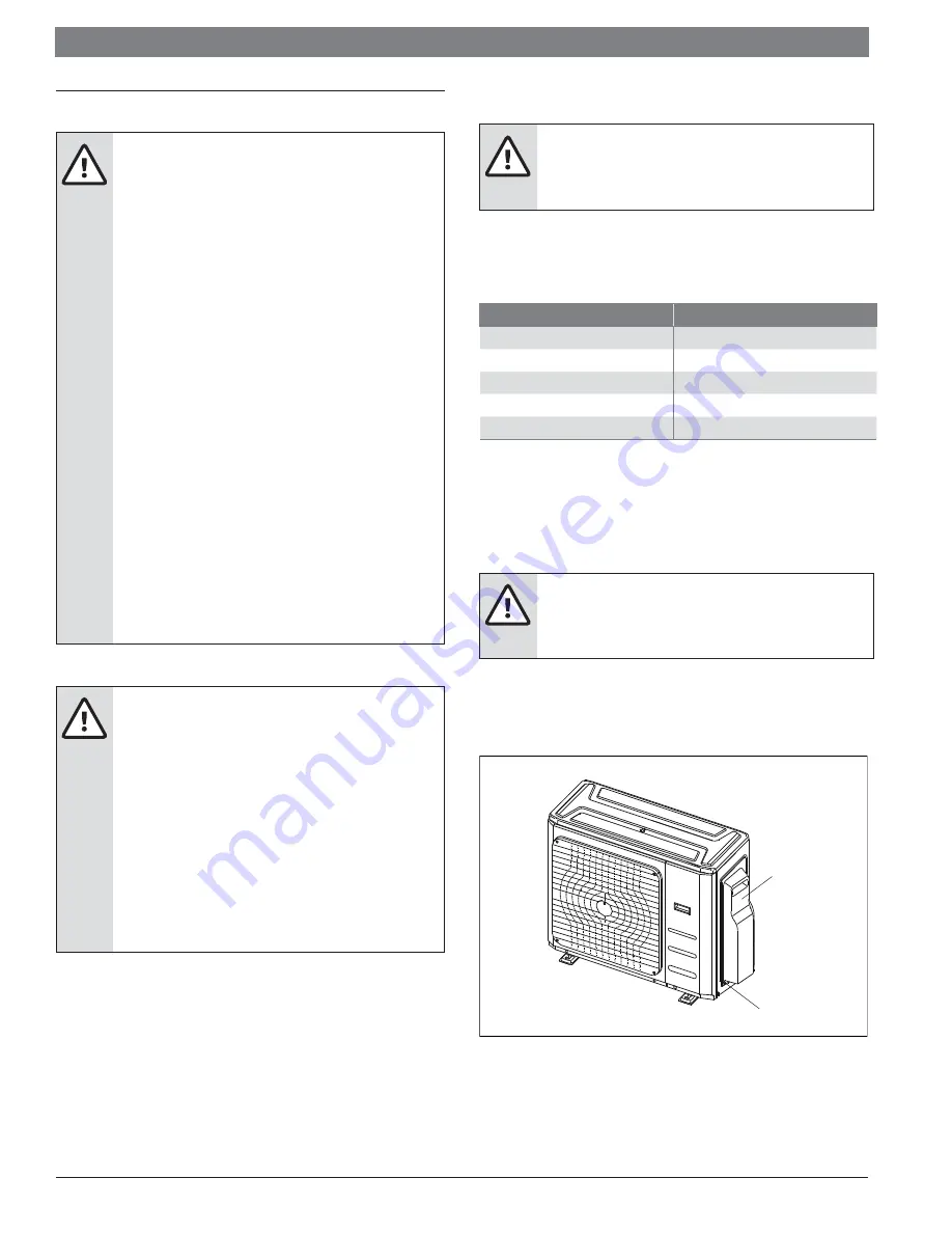 Bosch 8733942703 Скачать руководство пользователя страница 17