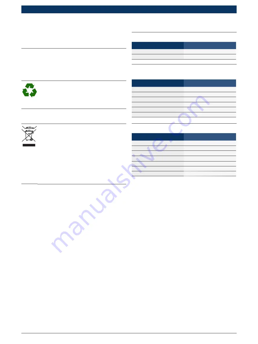 Bosch ACC 100/200 Original Instructions Manual Download Page 15