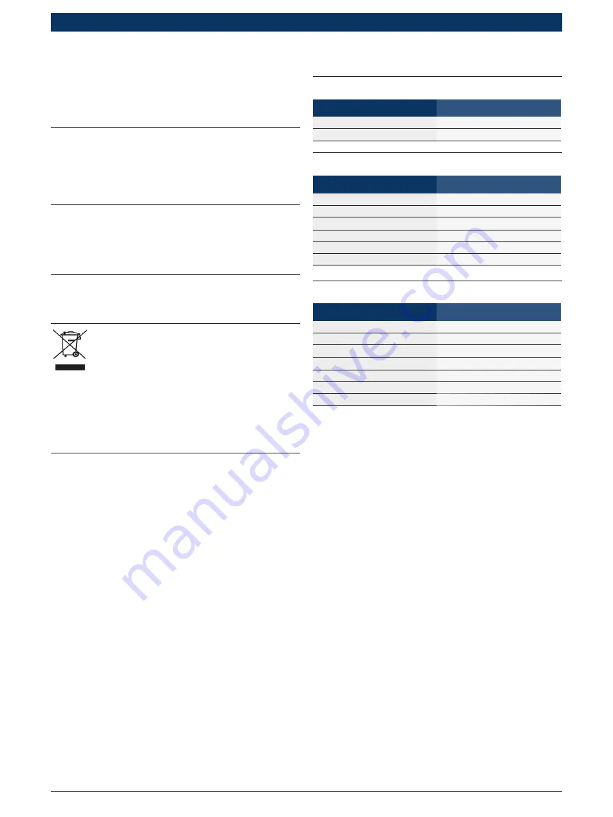 Bosch ACC 100/200 Original Instructions Manual Download Page 81