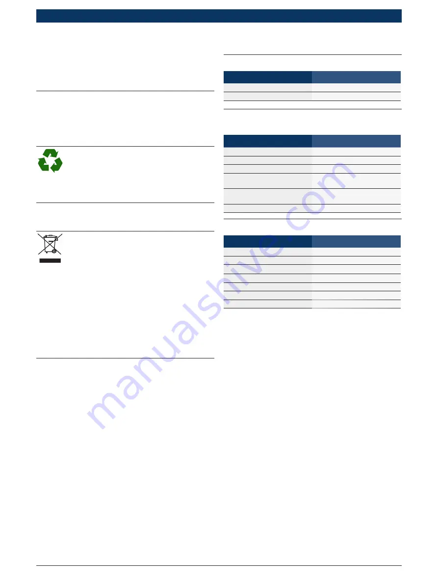 Bosch ACC 100/200 Original Instructions Manual Download Page 87