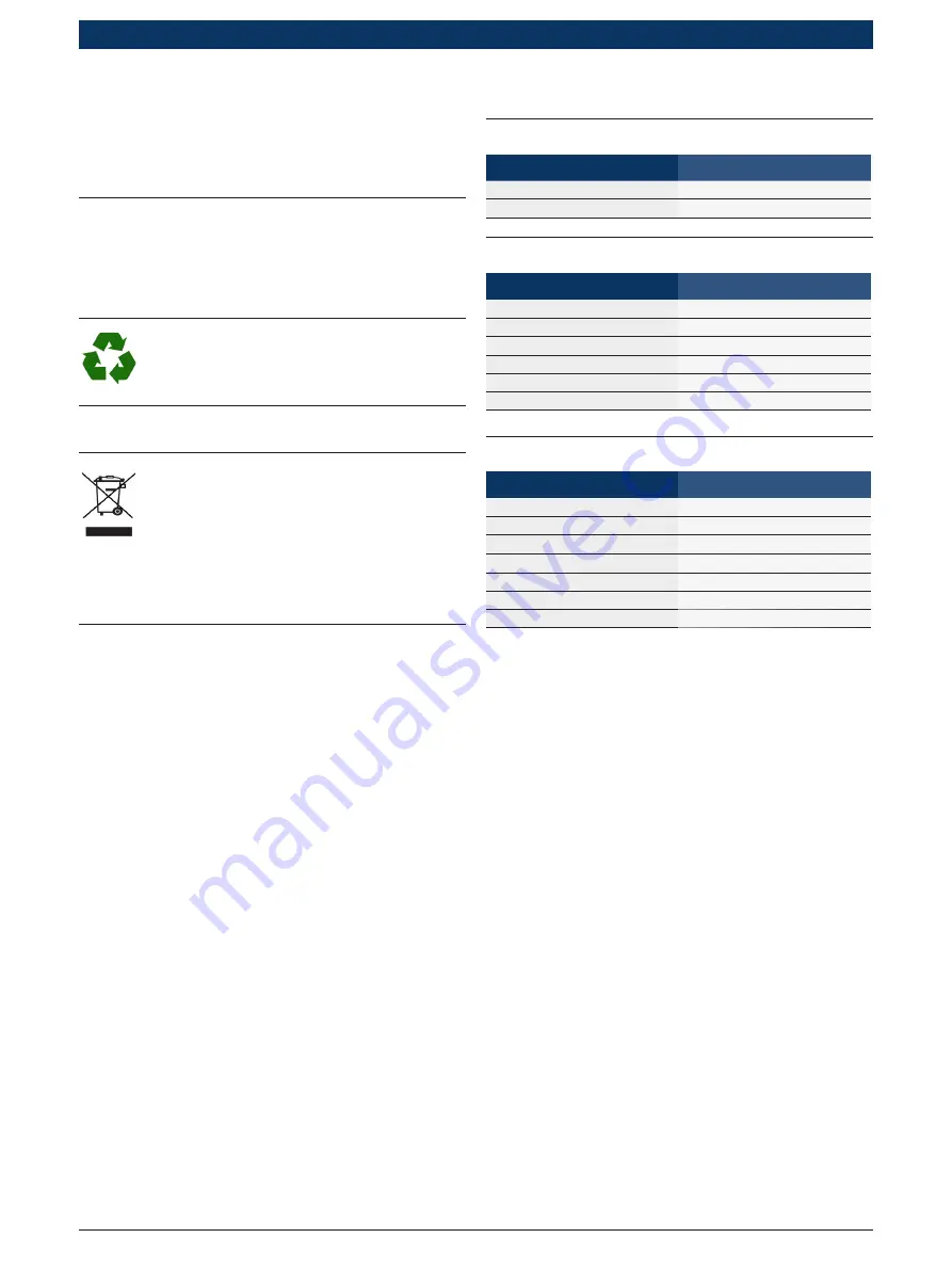 Bosch ACC 100/200 Original Instructions Manual Download Page 117