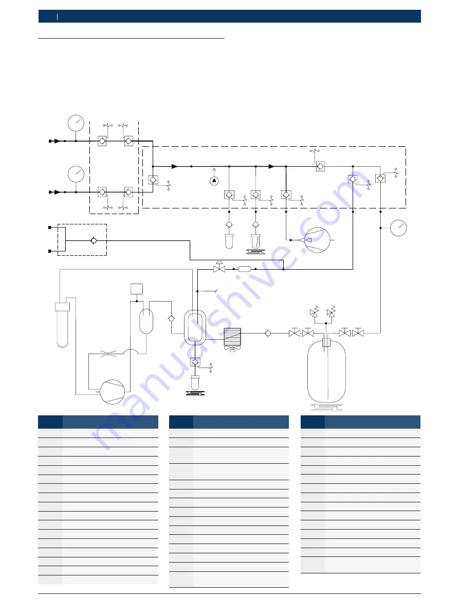 Bosch ACS 652 Скачать руководство пользователя страница 16