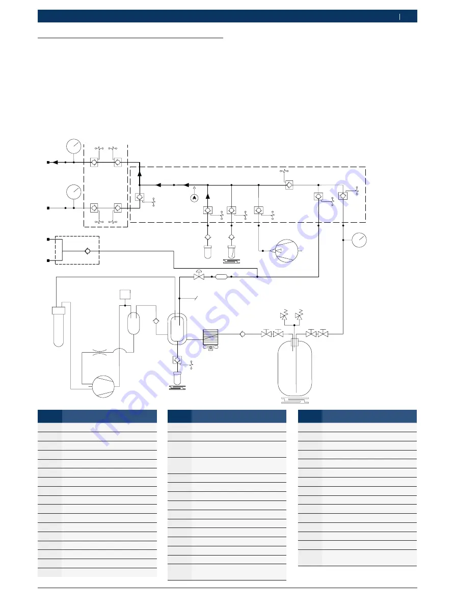 Bosch ACS 652 Скачать руководство пользователя страница 19