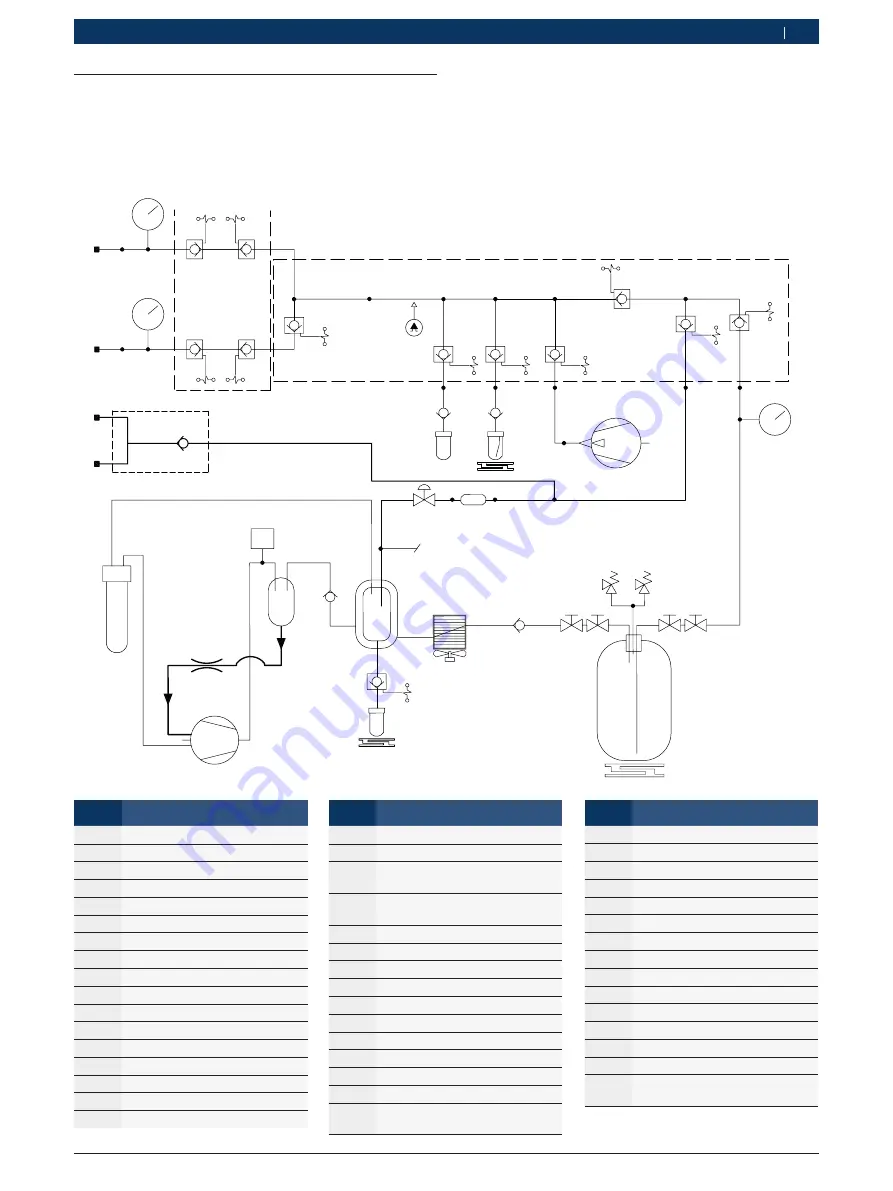 Bosch ACS 652 Скачать руководство пользователя страница 21