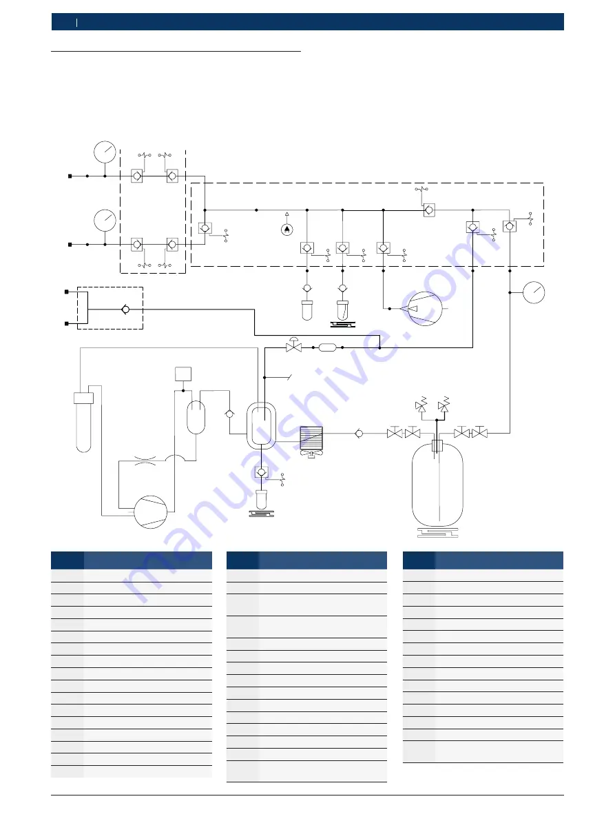 Bosch ACS 652 Скачать руководство пользователя страница 22