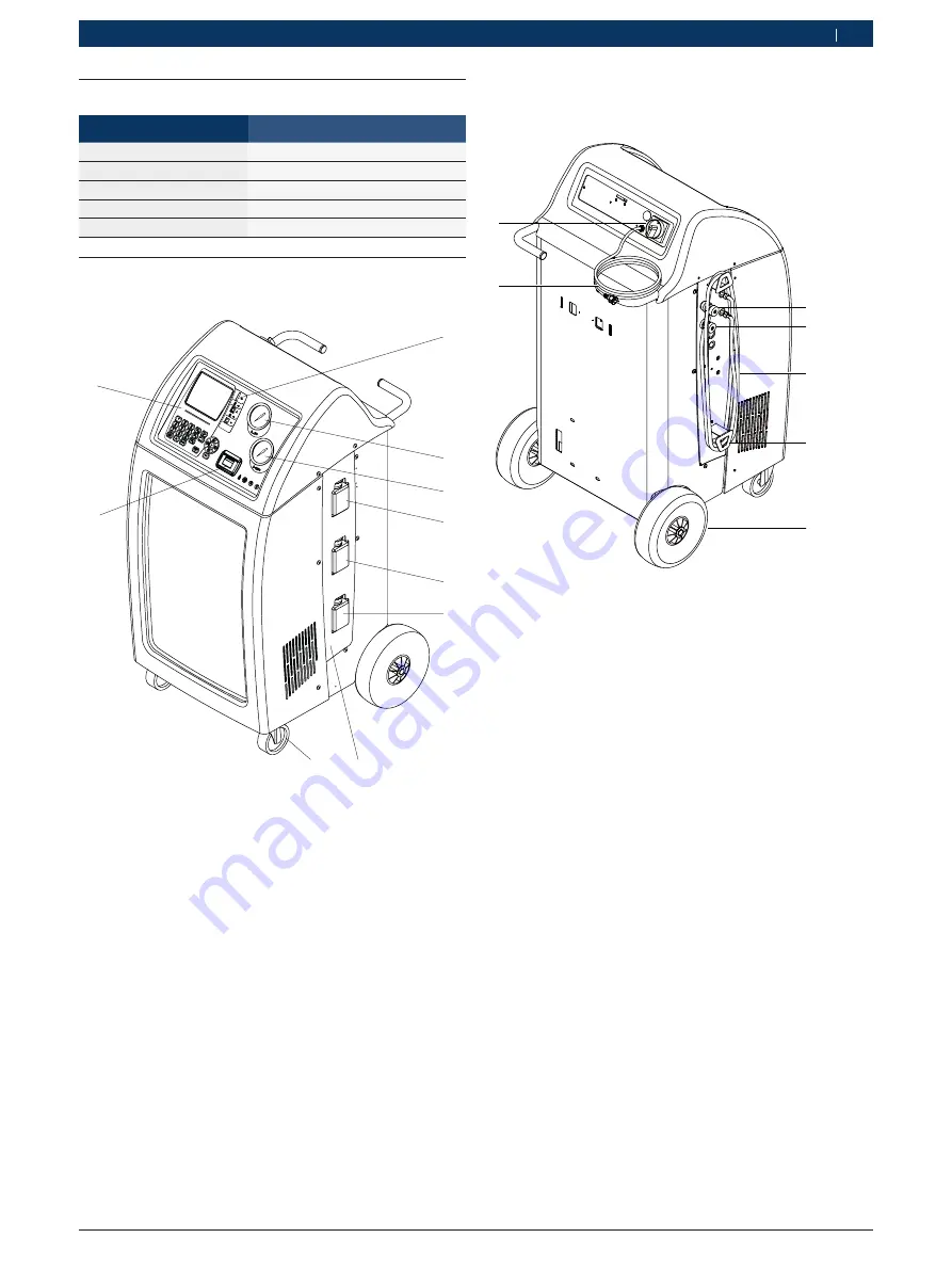 Bosch ACS 752 Original Instructions Manual Download Page 71