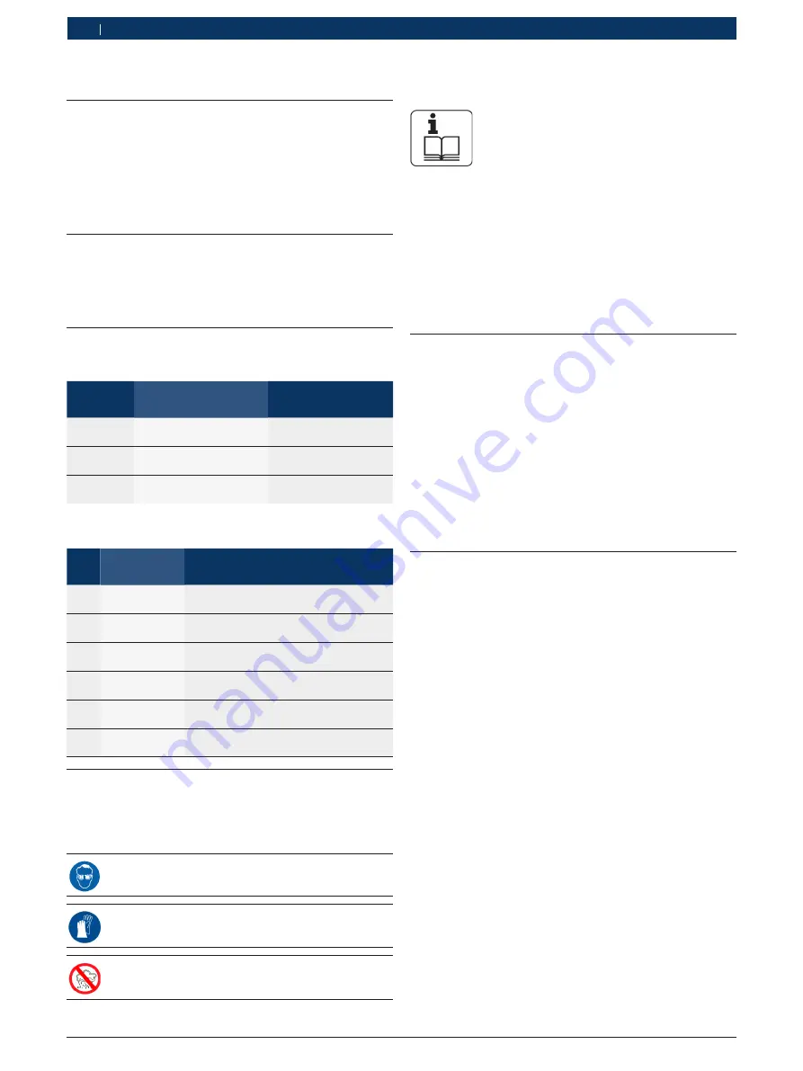 Bosch ACS 752 Original Instructions Manual Download Page 246