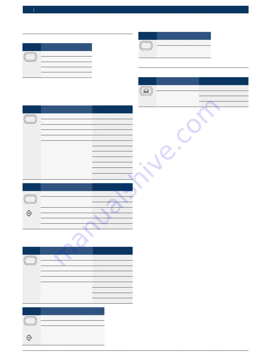 Bosch ACS 752 Original Instructions Manual Download Page 344