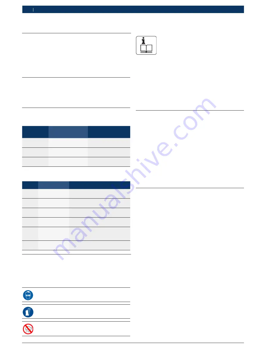 Bosch ACS 752 Original Instructions Manual Download Page 426