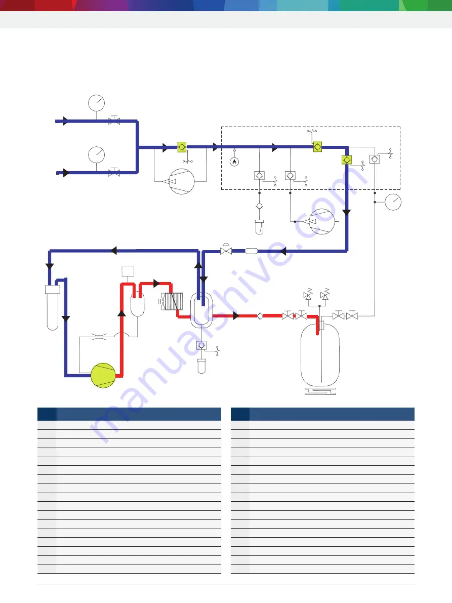 Bosch ACS 810 Repair Instructions Download Page 12