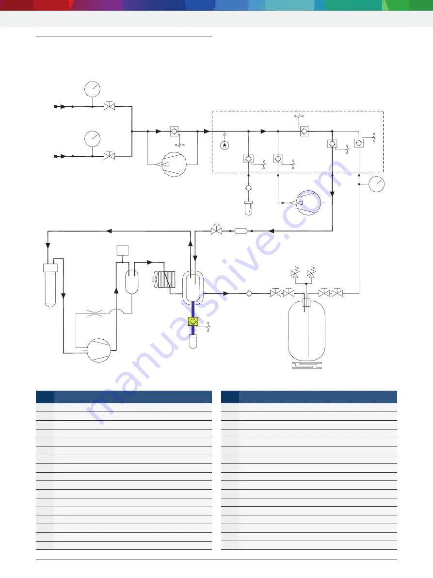 Bosch ACS 810 Repair Instructions Download Page 13