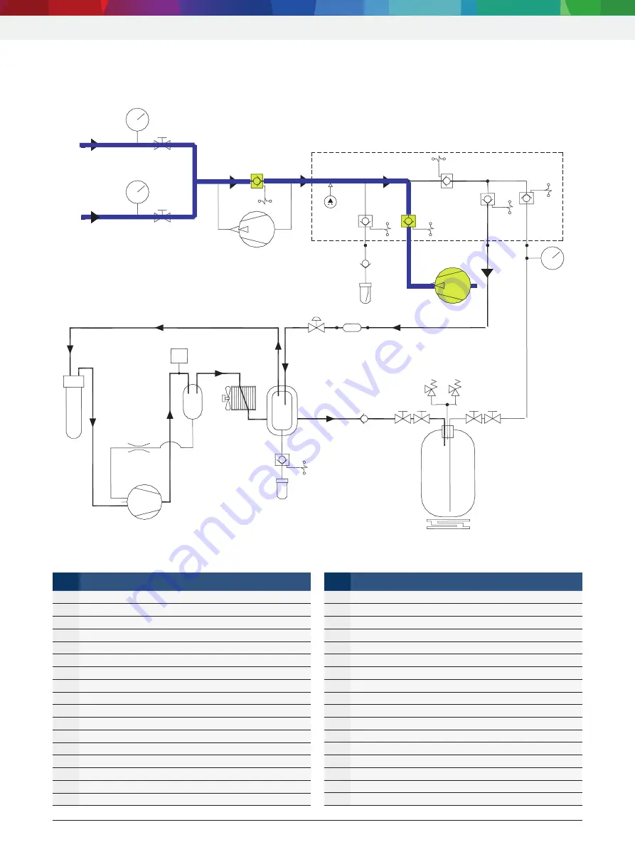 Bosch ACS 810 Скачать руководство пользователя страница 15