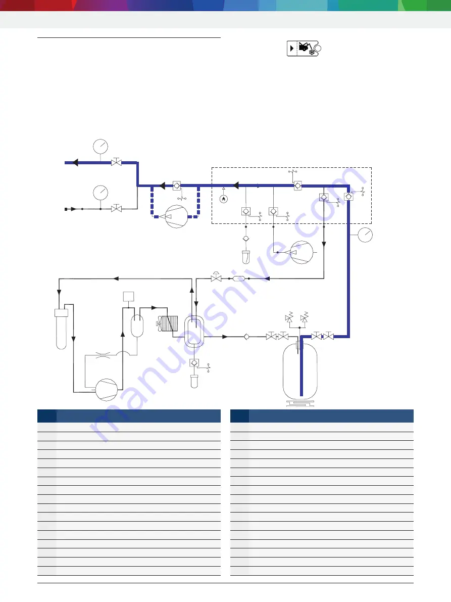 Bosch ACS 810 Скачать руководство пользователя страница 19