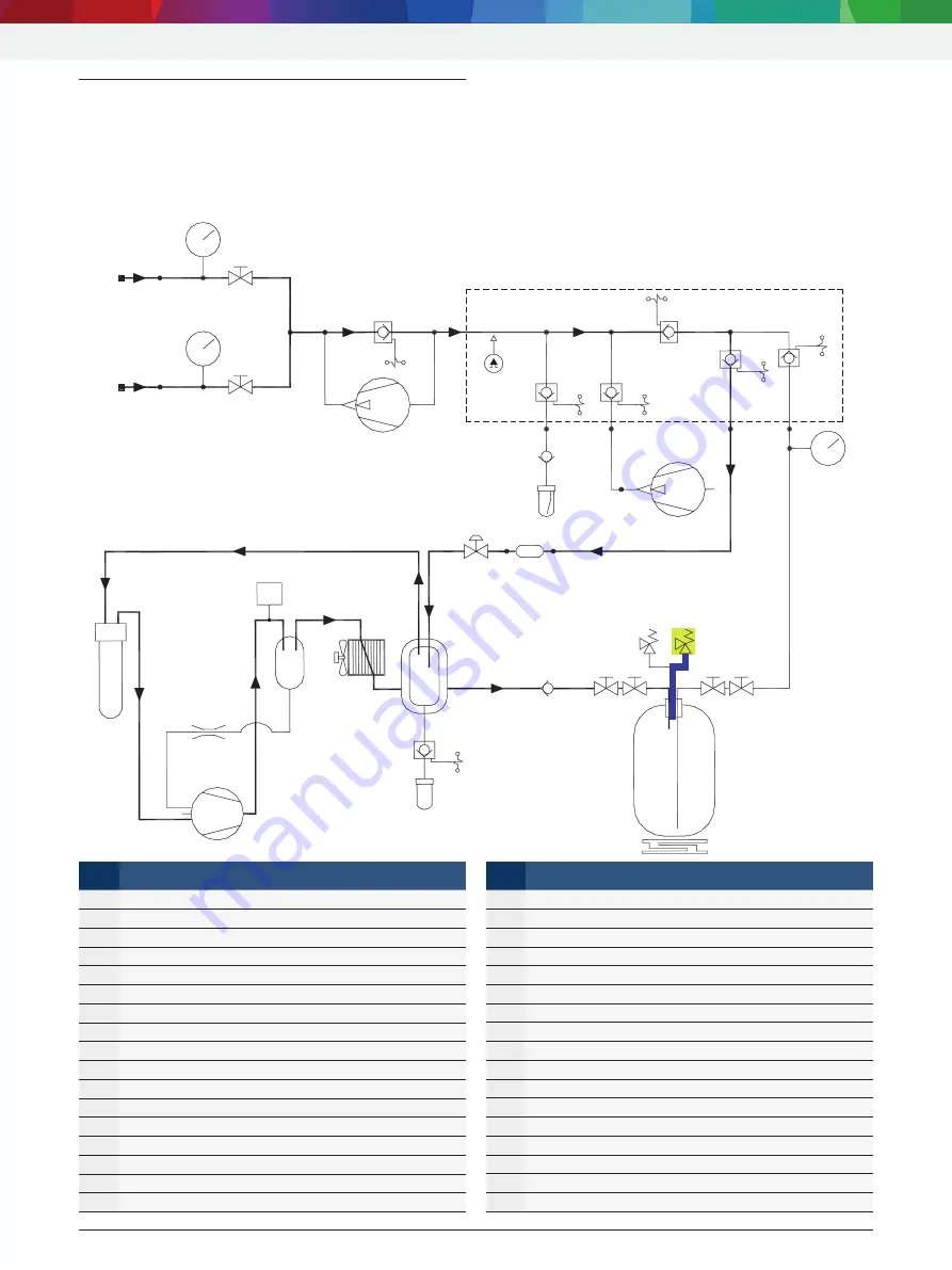 Bosch ACS 810 Repair Instructions Download Page 21