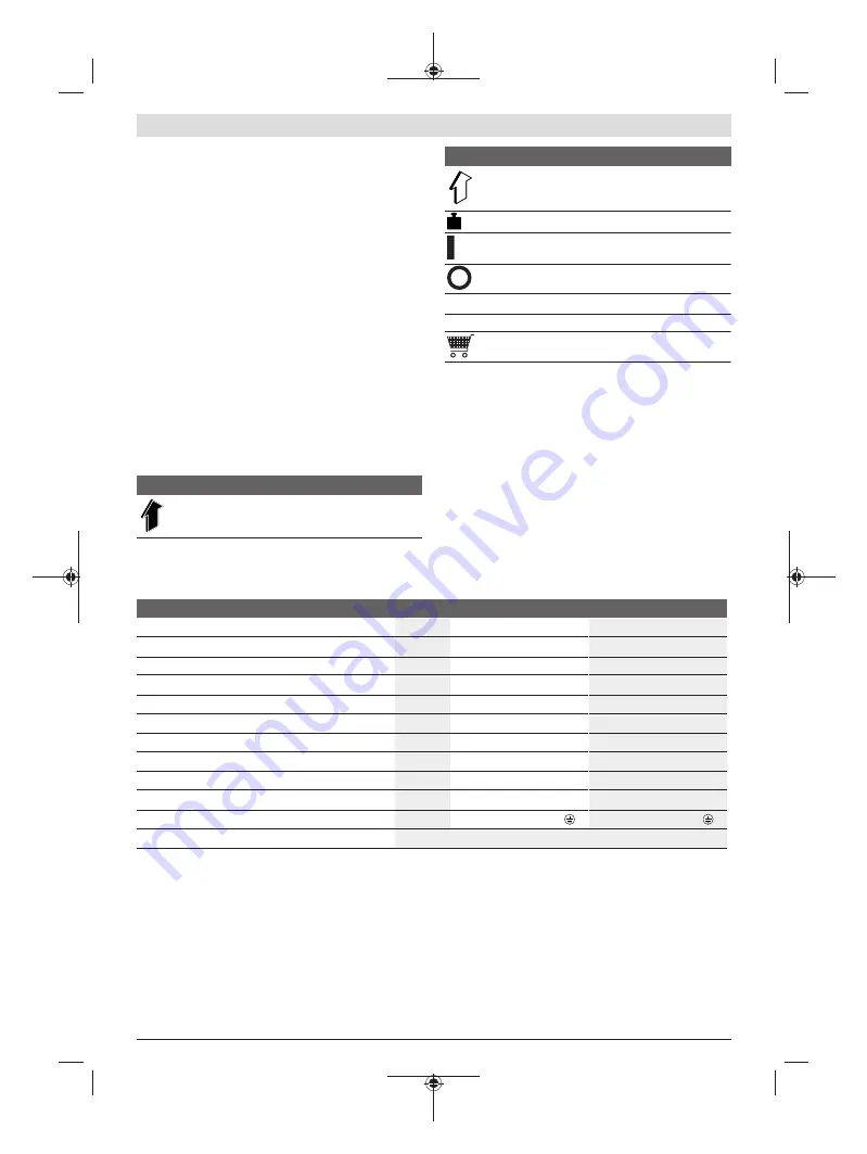 Bosch Advanced Aquatak 150 Original Instructions Manual Download Page 198