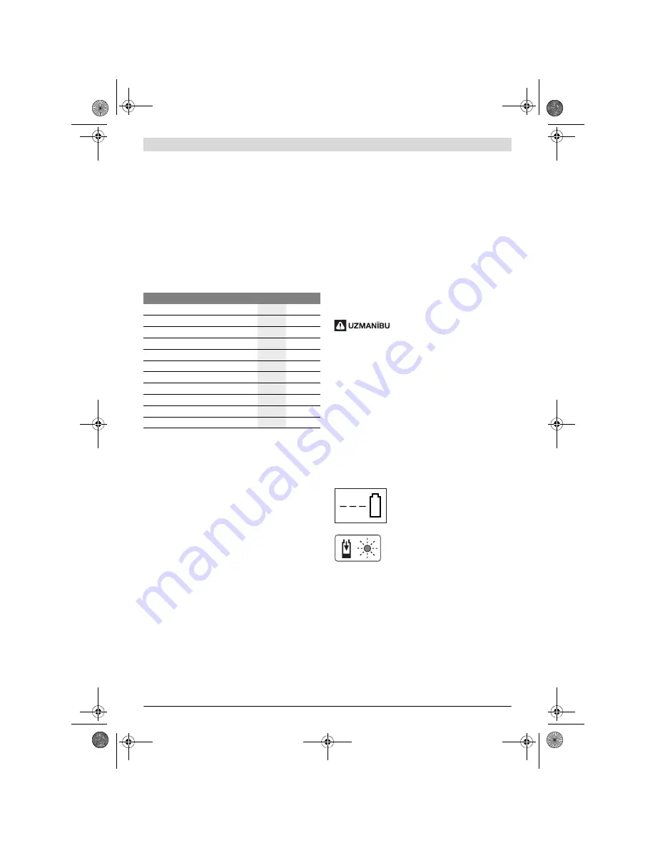 Bosch AdvancedAir 36 Original Instructions Manual Download Page 241