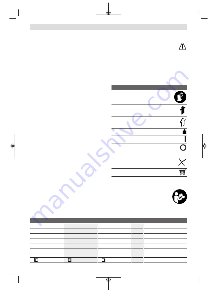 Bosch AdvancedHedgeCut 65 Original Instructions Manual Download Page 197