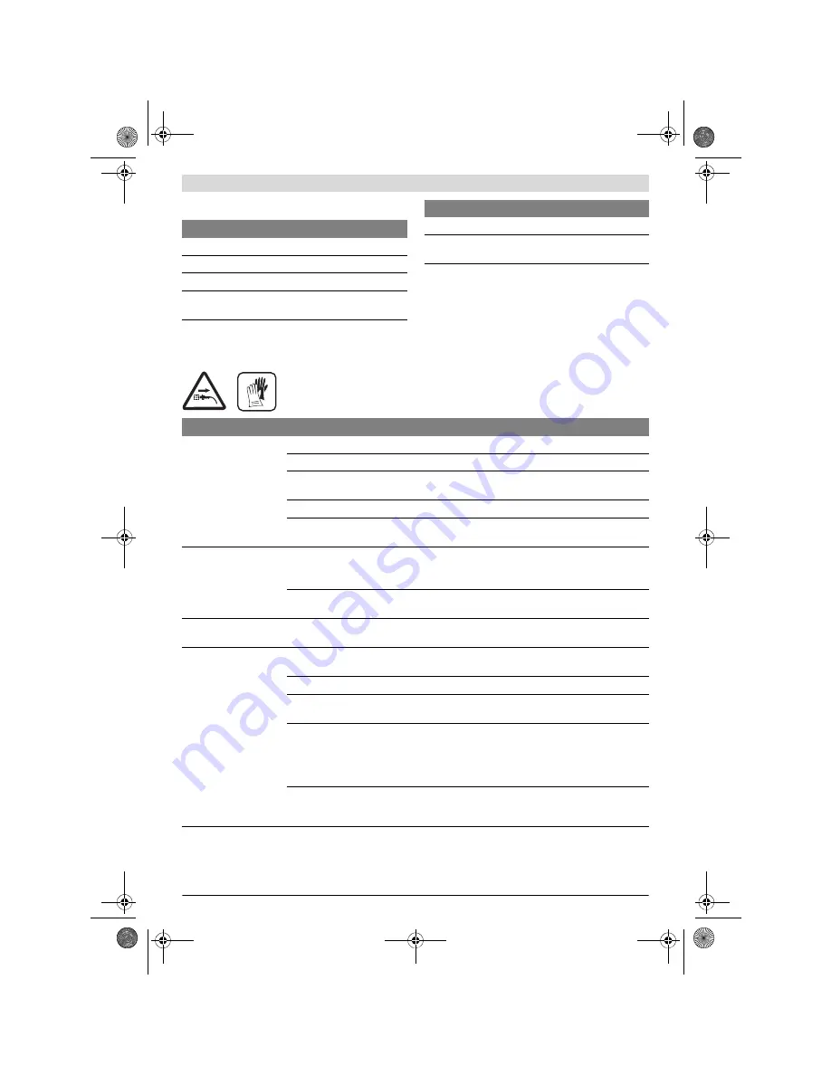 Bosch AFS 23-37 Original Instructions Manual Download Page 104