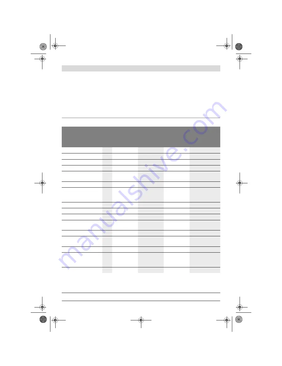 Bosch AGS 10 Original Instructions Manual Download Page 22