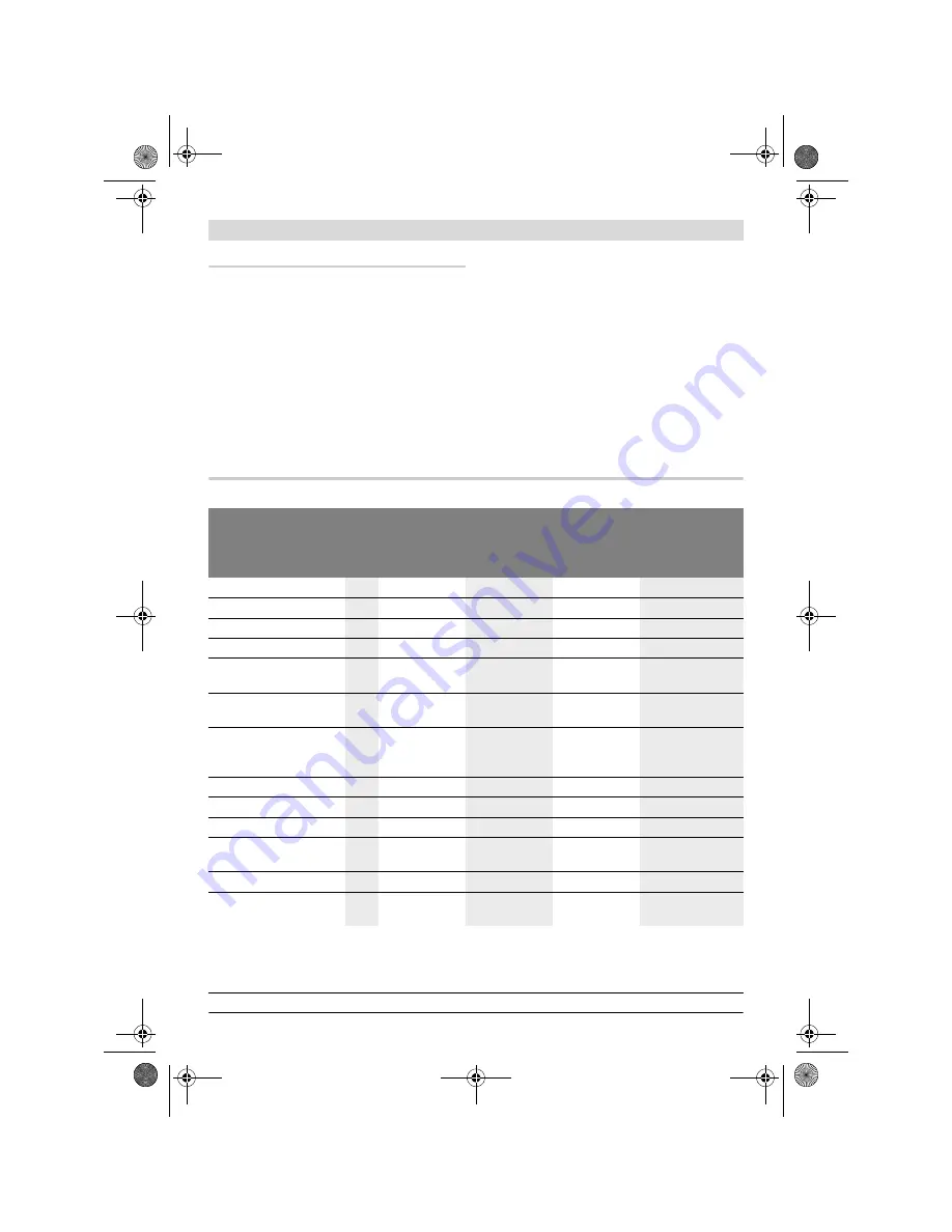 Bosch AGS 10 Original Instructions Manual Download Page 106