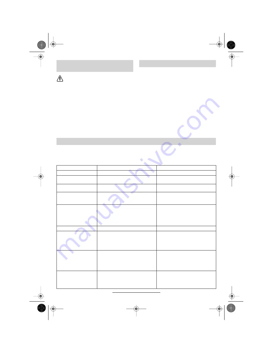 Bosch AHS 41 ACCU Operating Instrucctions Download Page 19