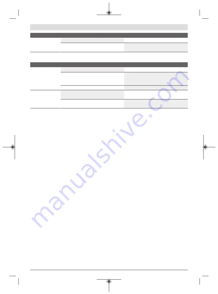 Bosch AHS 48-20 LI Original Instructions Manual Download Page 99