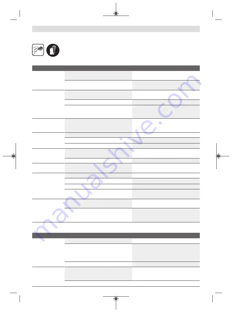 Bosch AHS 48-20 LI Original Instructions Manual Download Page 108