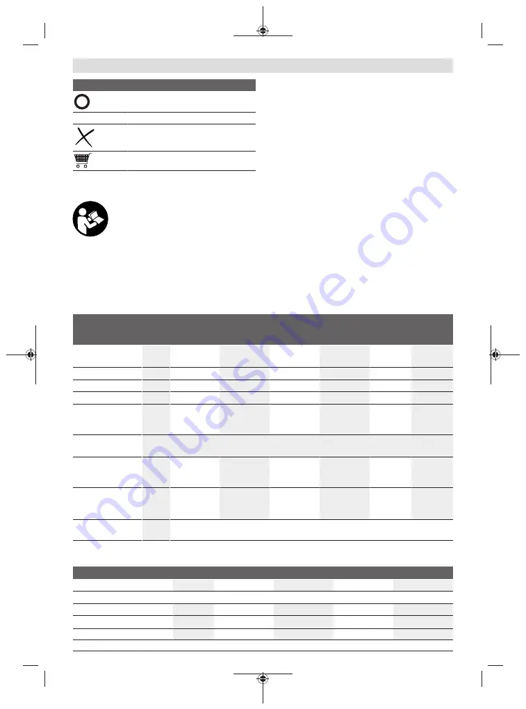 Bosch AHS 48-20 LI Original Instructions Manual Download Page 114