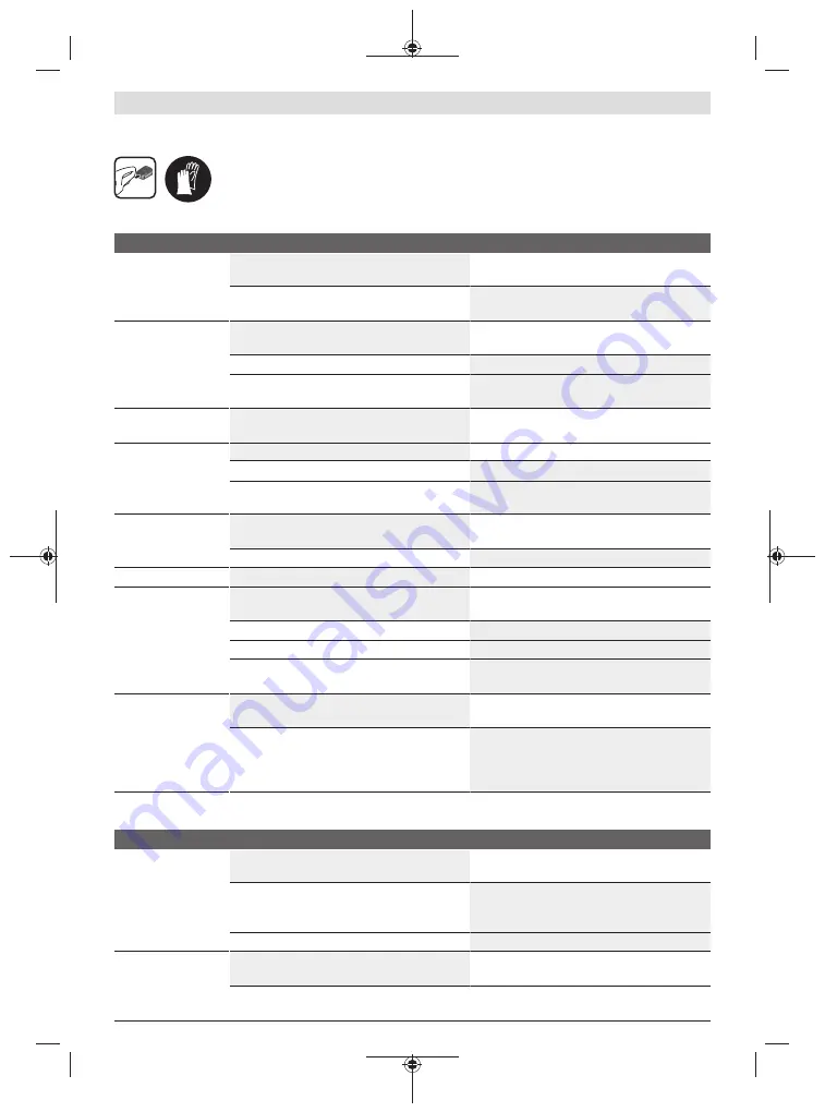 Bosch AHS 48-20 LI Original Instructions Manual Download Page 175