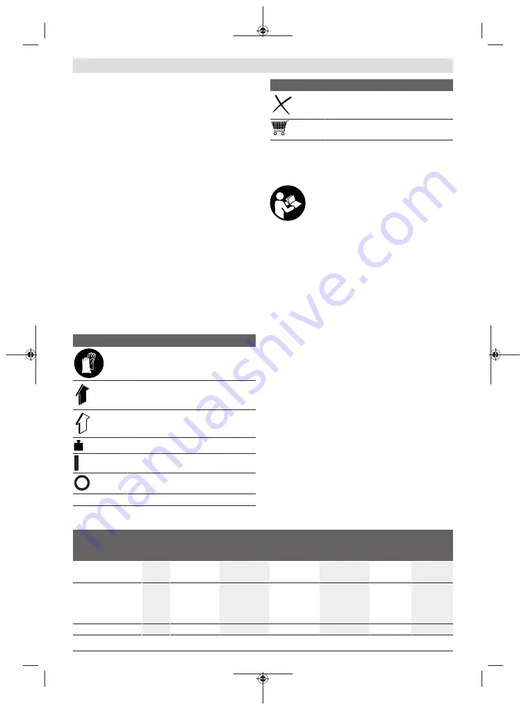 Bosch AHS 48-20 LI Original Instructions Manual Download Page 203