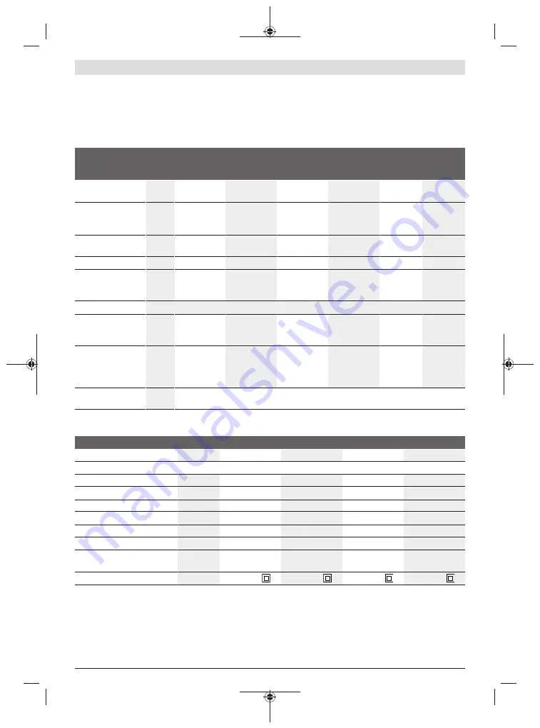 Bosch AHS 48-20 LI Original Instructions Manual Download Page 257