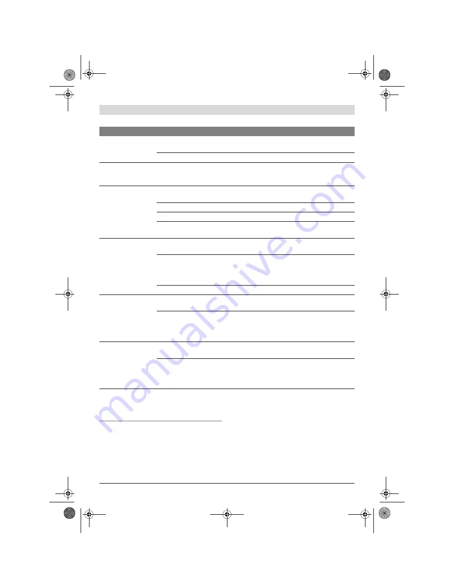 Bosch AHS 48 LI Original Instructions Manual Download Page 296