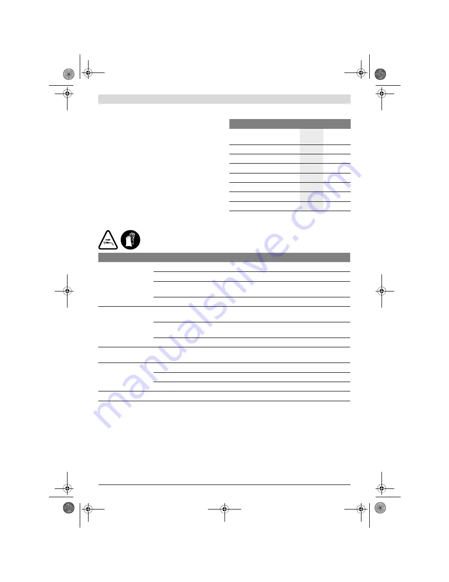 Bosch AHS 550-16 Original Instructions Manual Download Page 84