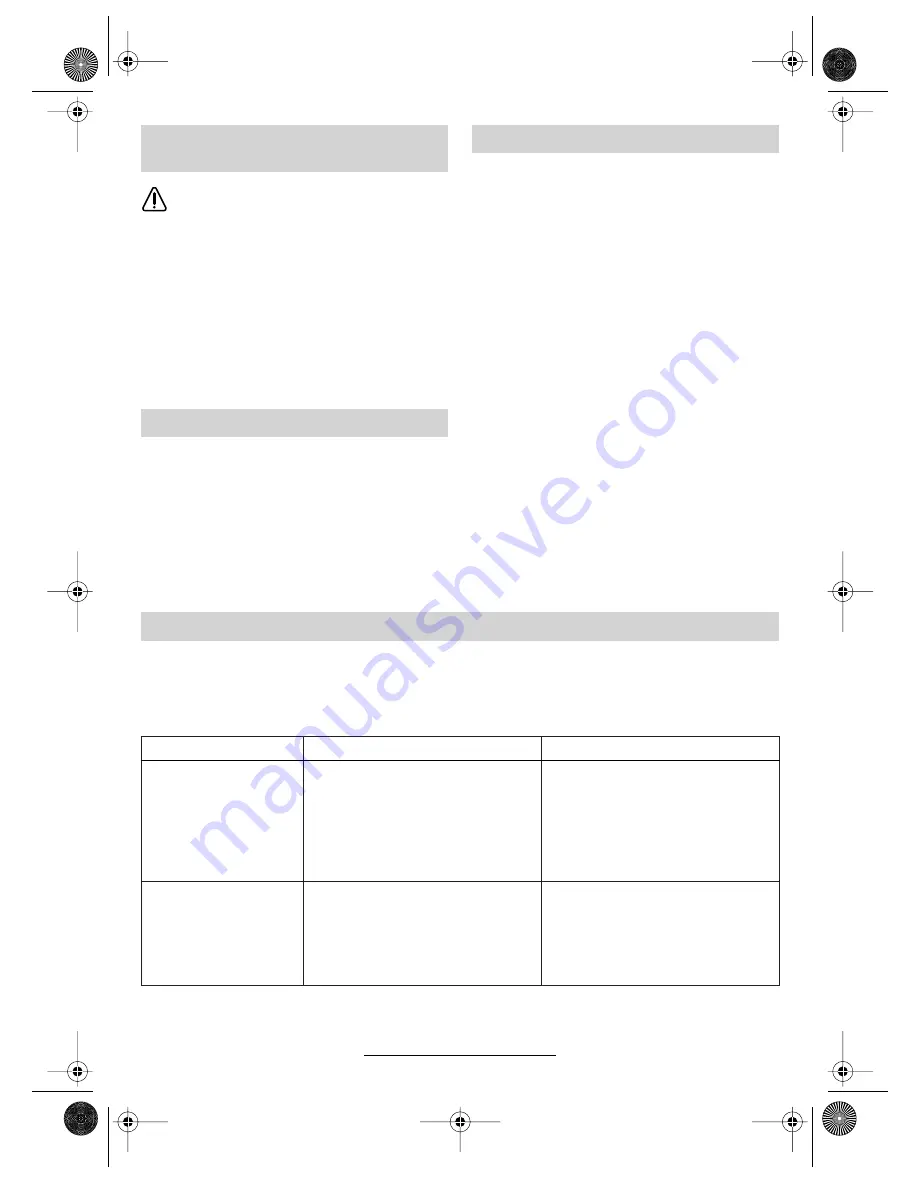 Bosch AHS 6000 PRO-T Operating Instructions Manual Download Page 32