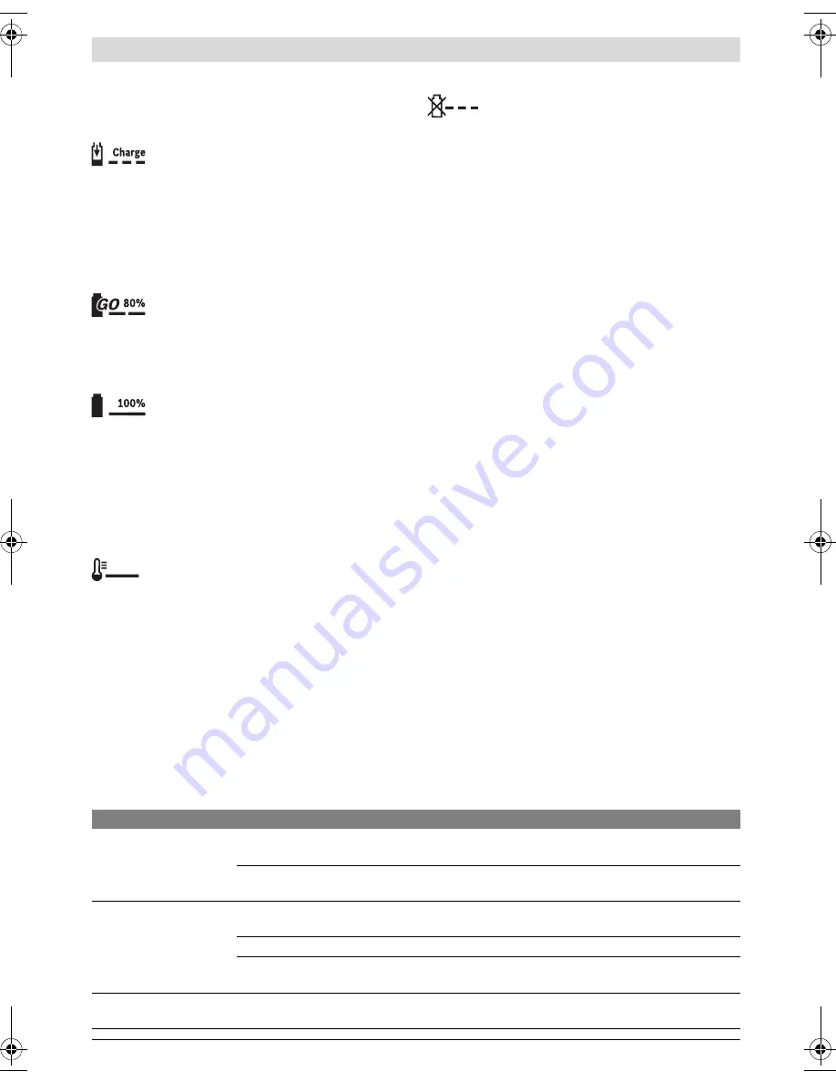 Bosch AHS48-20 LI Operation Manual Download Page 98