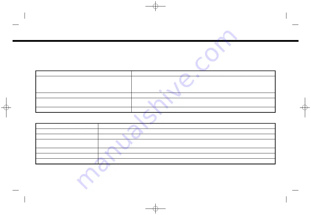 Bosch AIVIH61L1 Manual Download Page 41