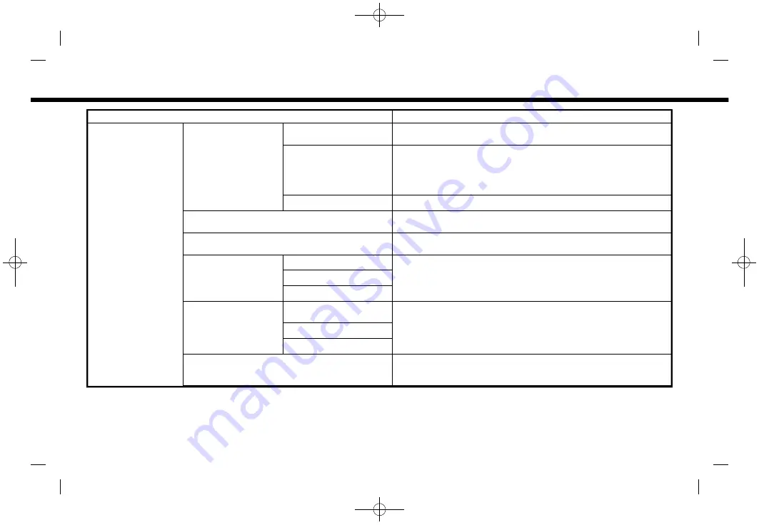 Bosch AIVIH61L1 Manual Download Page 112